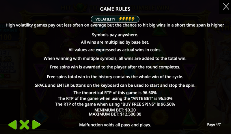 Gates of Olympus — volatility rating and game info