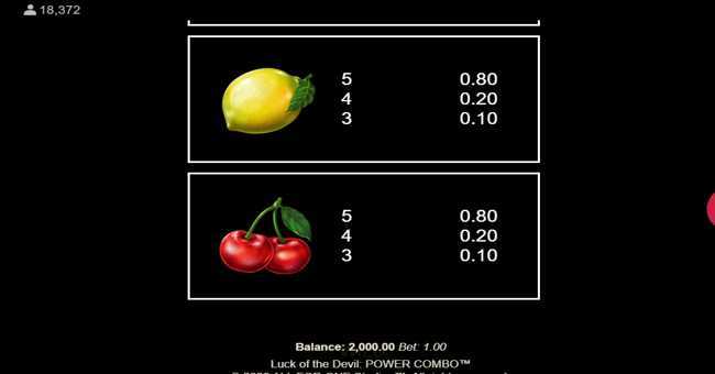 Luck of the Devil: POWER COMBO