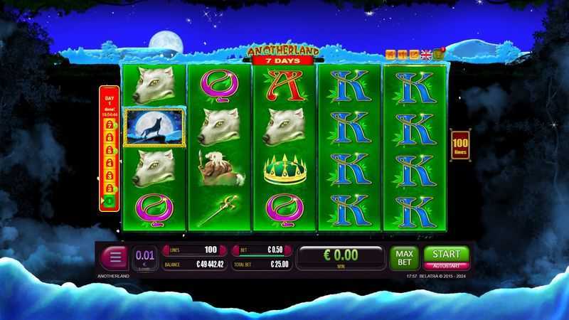 Slot 7 Days Anotherland