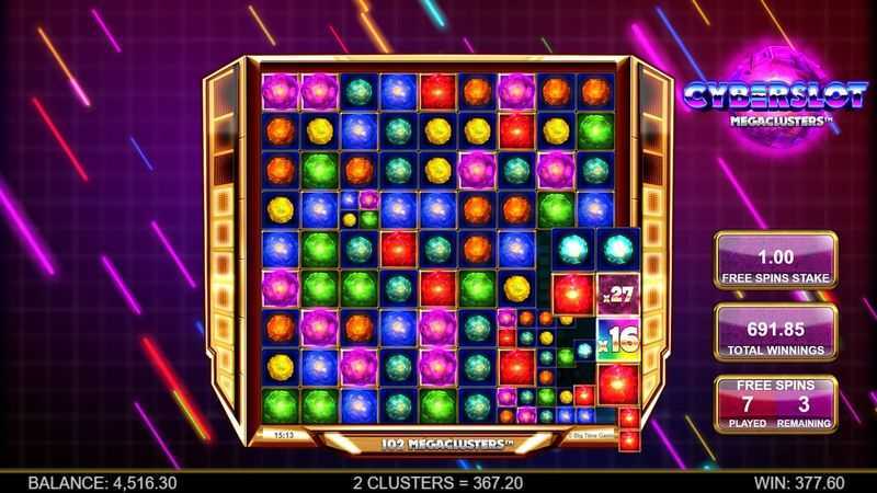Cyberslot Megaclusters Cyberslot Megaclusters