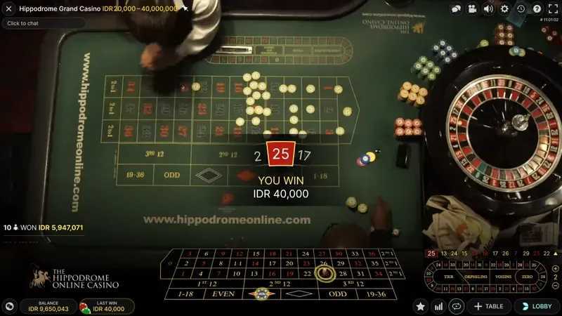 Hippodrome Grand Casino Hippodrome Grand Casino