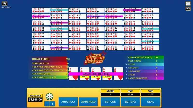 Double Bonus Poker Habanero Double Bonus Poker Habanero