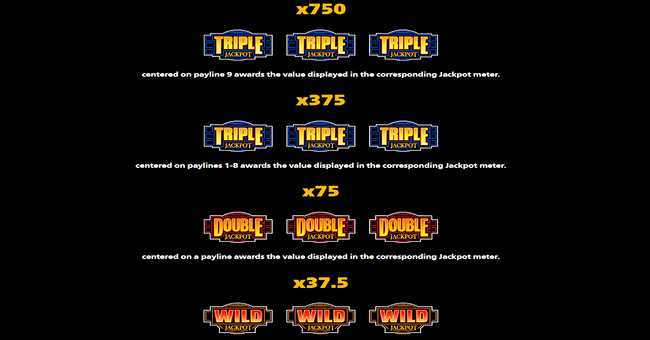 Blazing 777 Triple Double Jackpot Wild