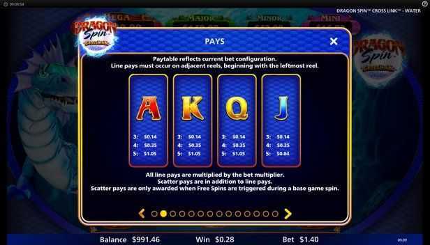 Dragon Spin CrossLink Water