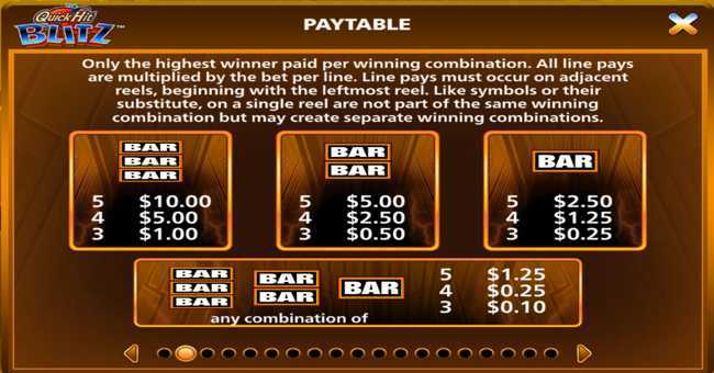 Quick Hit Blitz Gold