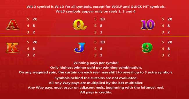 Quick Hit Ultra Pays Wolf Mountain