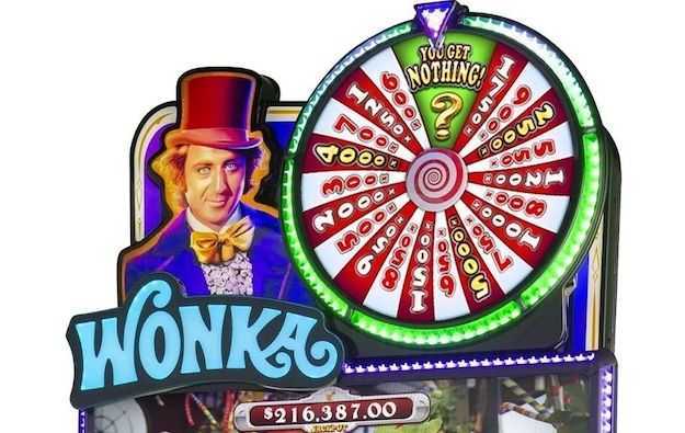 Willy Wonka & The Chocolate Factory