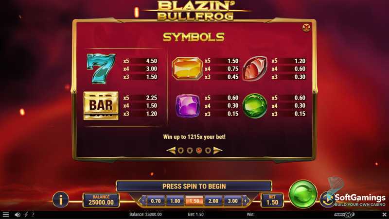 Play Blazin Bullfrog