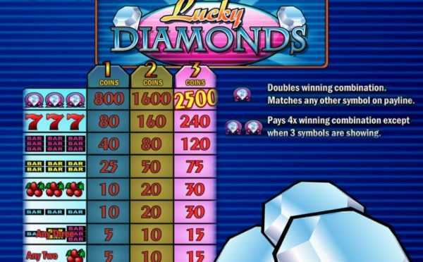 Play Lucky Diamonds