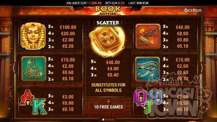 Slot Book Hotfire 3 Slot Book Hotfire 3