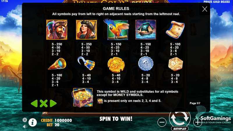 Slot Pirate Gold 2 Slot Pirate Gold 2