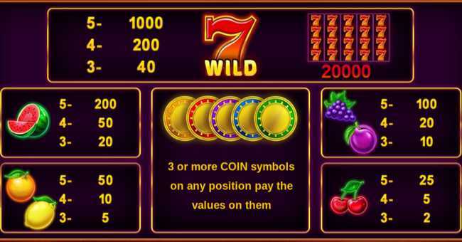 Slot Blazing Coins 100 3 Slot Blazing Coins 100 3