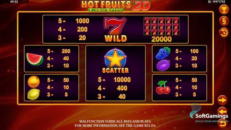 Slot Book Of Fruits 20 3 Slot Book Of Fruits 20 3
