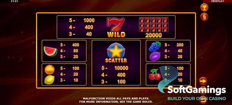 Slot Fiery Fruits 3 Slot Fiery Fruits 3