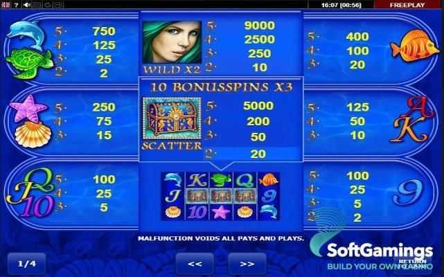Slot Mermaids Gold Amatic Industries 3 Slot Mermaids Gold Amatic Industries 3