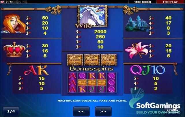 Slot Royal Unicorn 2 Slot Royal Unicorn 2