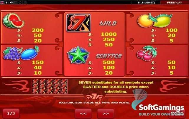 Slot Wild 7 2 Slot Wild 7 2