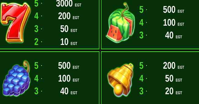 Slot 40 Bulky Fruits 2