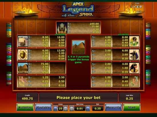 Slot Legend Of The Sphinx 3 Slot Legend Of The Sphinx 3
