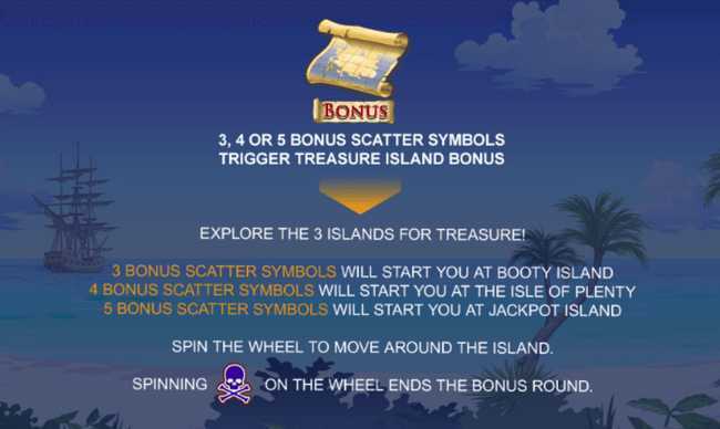 Slot Chests Of Plenty 3 Slot Chests Of Plenty 3