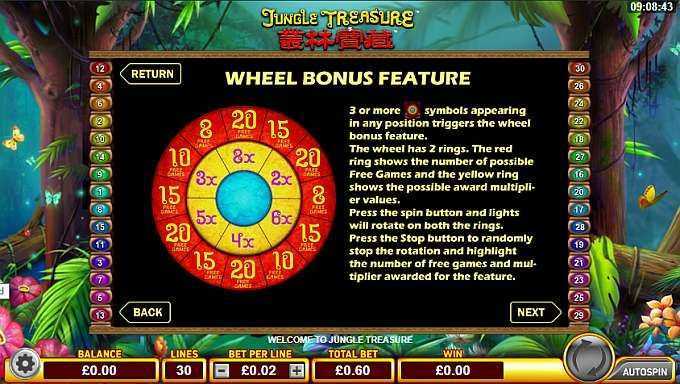 Slot Jungle Treasure 2 Slot Jungle Treasure 2