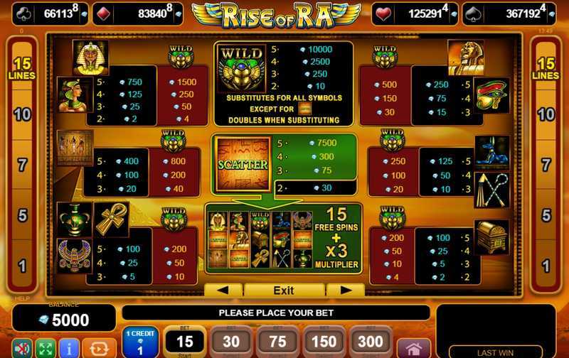 Slot Super Rise Of Ra 2 Slot Super Rise Of Ra 2