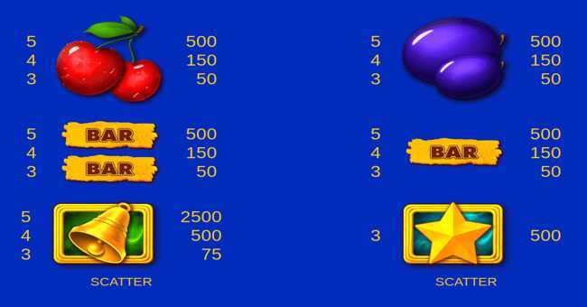 Slot 5 Wild Wild Peppers 3 Slot 5 Wild Wild Peppers 3