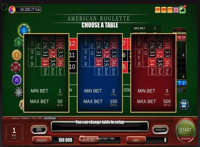 Slot Lucky Roulette 2 Slot Lucky Roulette 2