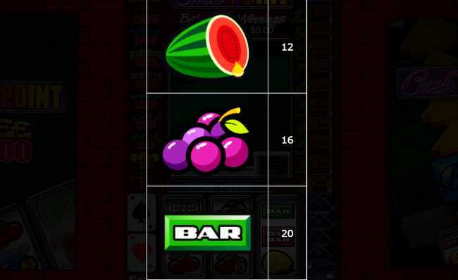 Slot Cash Point 2 Slot Cash Point 2