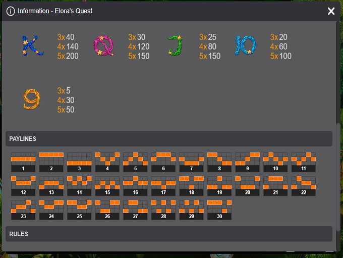 Slot Eloras Quest 2