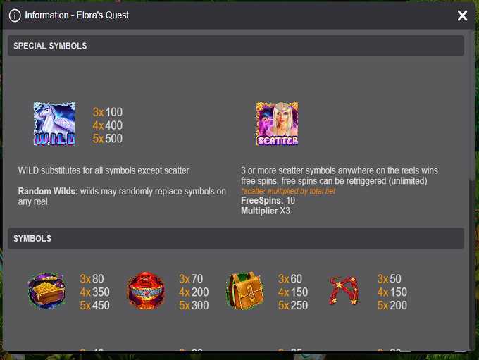 Slot Eloras Quest 3