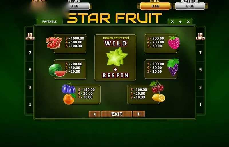 Slot Khinkal Slot 2 Slot Khinkal Slot 2