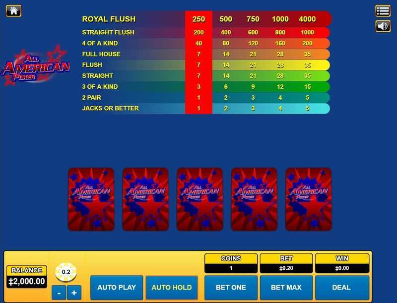 Slot All American Poker Mh 2 Slot All American Poker Mh 2