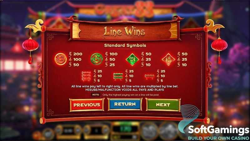 Slot Great 88 3 Slot Great 88 3