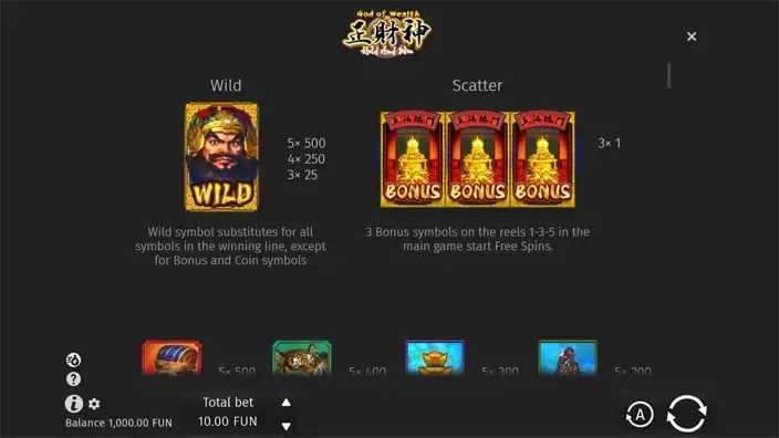 Slot God Of Wealth Hold And Win 2