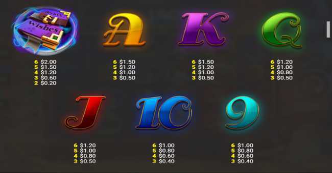 Slot Genie Jackpots Even More Wishes 2 Slot Genie Jackpots Even More Wishes 2