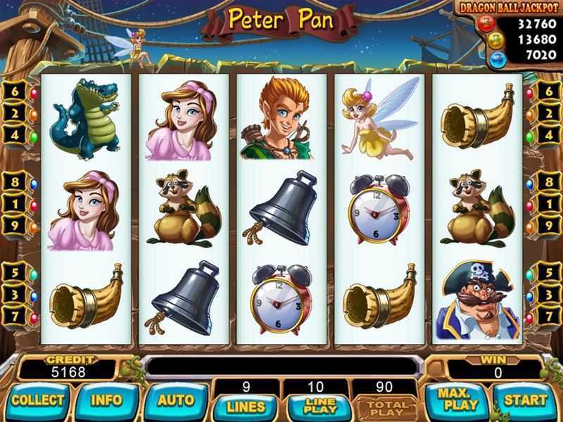 Slot Peter Pan 1 Slot Peter Pan 1
