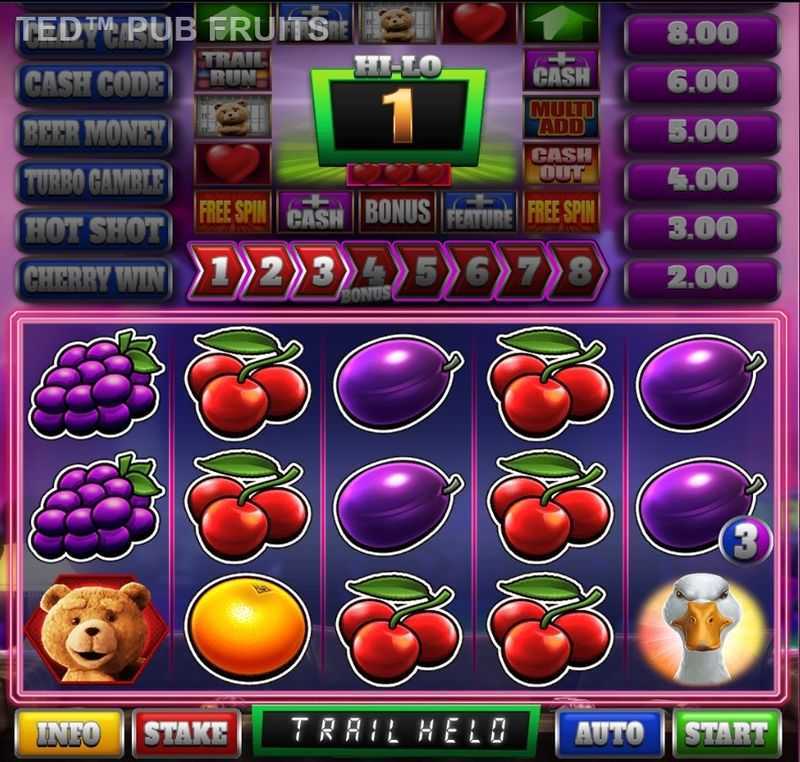 Slot Ted Pub Fruit Series 2 Slot Ted Pub Fruit Series 2