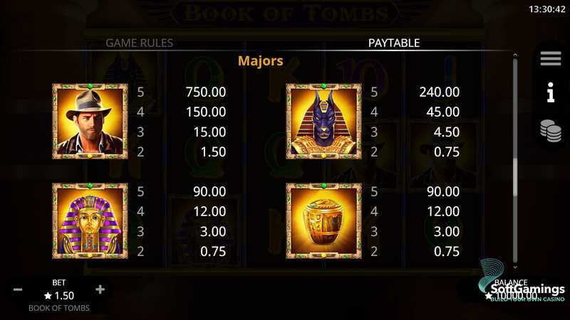 Slot Book Of Tombs 2 Slot Book Of Tombs 2
