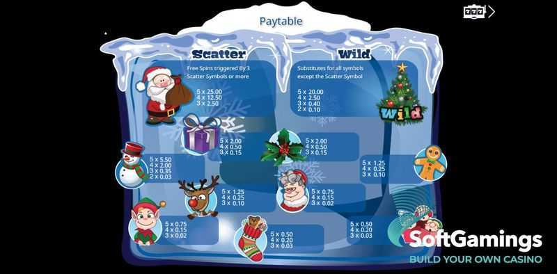 Slot Merry Spinning 2 Slot Merry Spinning 2