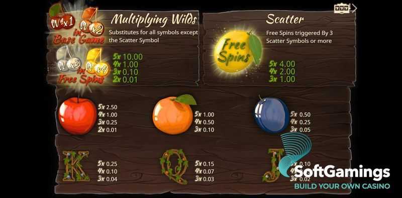 Slot Wild Cherries 1 Slot Wild Cherries 1