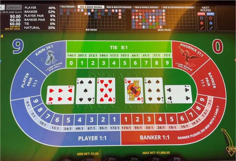 Slot Wall Street Baccarat 3 Slot Wall Street Baccarat 3