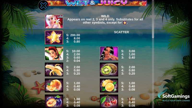 Slot Wet Juicy 2 Slot Wet Juicy 2