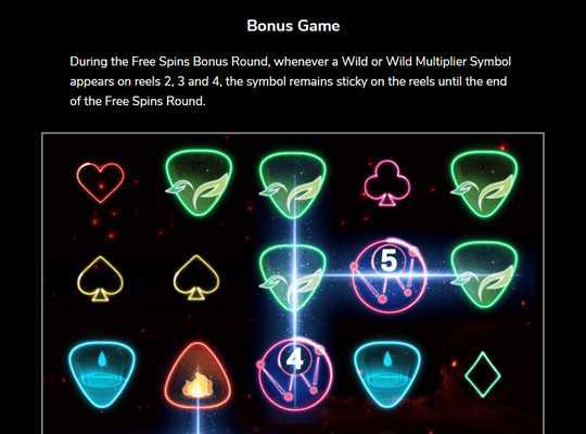 Slot Zodiac Elements 3