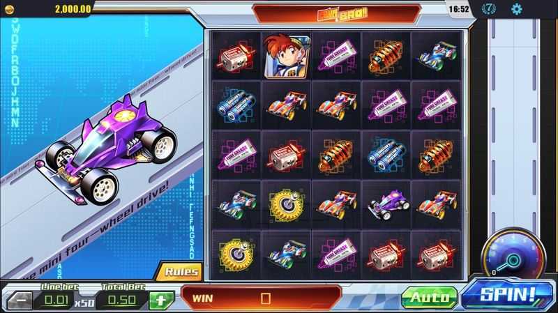 Slot Four Wheels Bro 1 Slot Four Wheels Bro 1