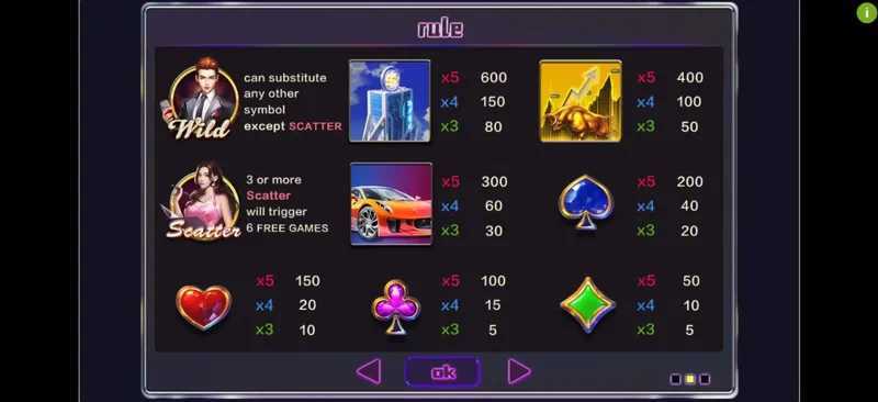 Slot Rich Asians Dream Tech 2 Slot Rich Asians Dream Tech 2