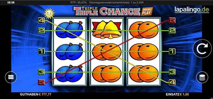 Slot Double Triple Chance 3 Slot Double Triple Chance 3