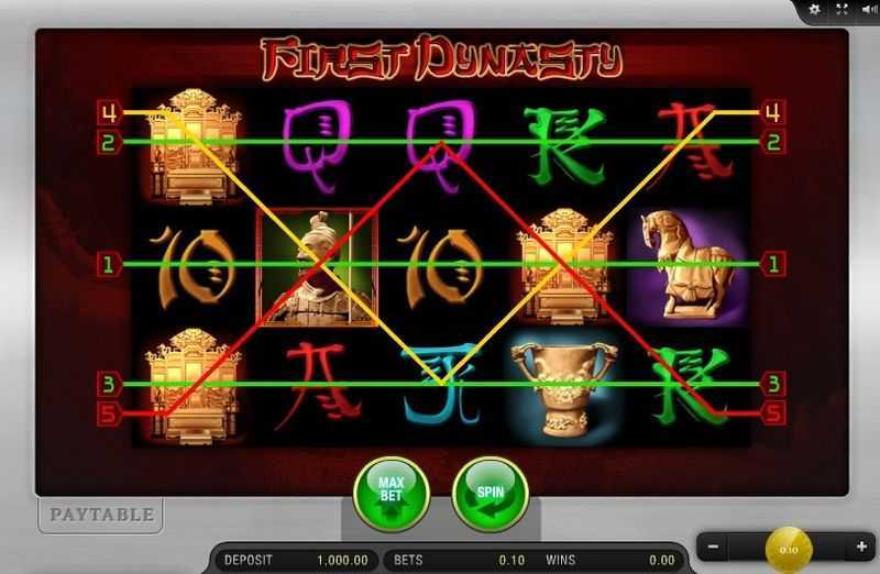 Slot First Dynasty 3