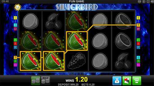 Slot Planets 1
