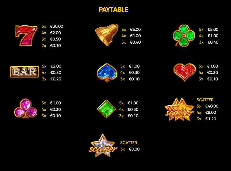 Slot Chance Machine 40 3 Slot Chance Machine 40 3